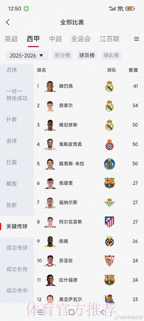 世界杯德国姆巴佩数据统计权威解读 世界杯德国姆巴佩数据统计权威解读