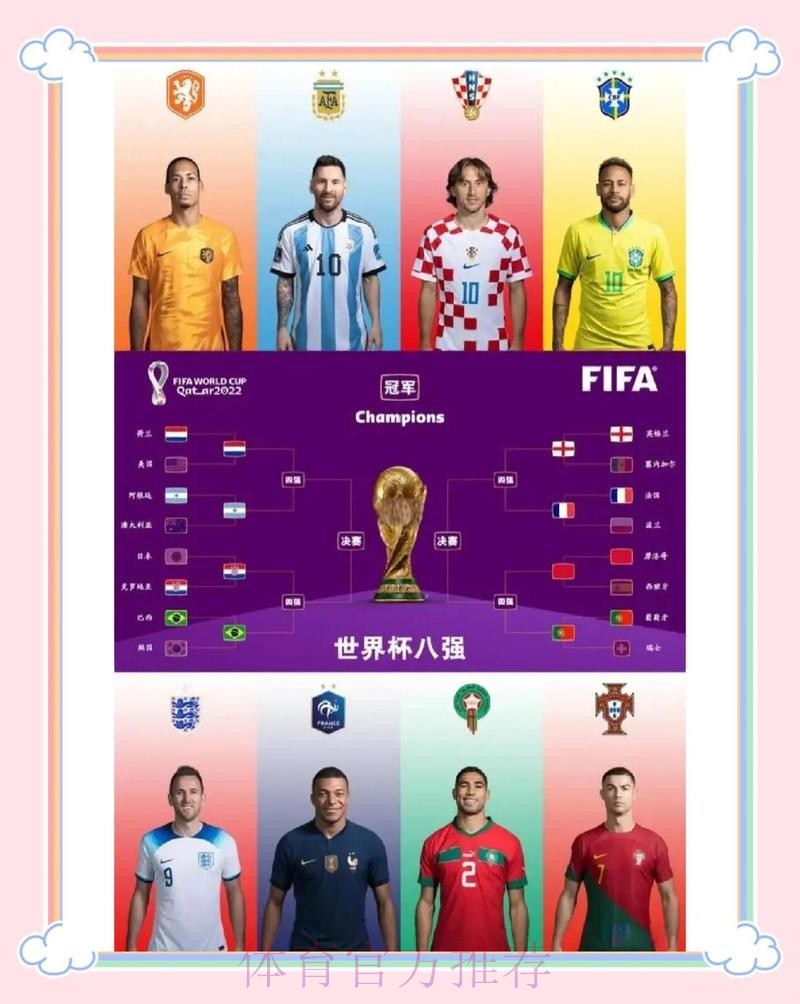 世界杯强队排名什么时候开始