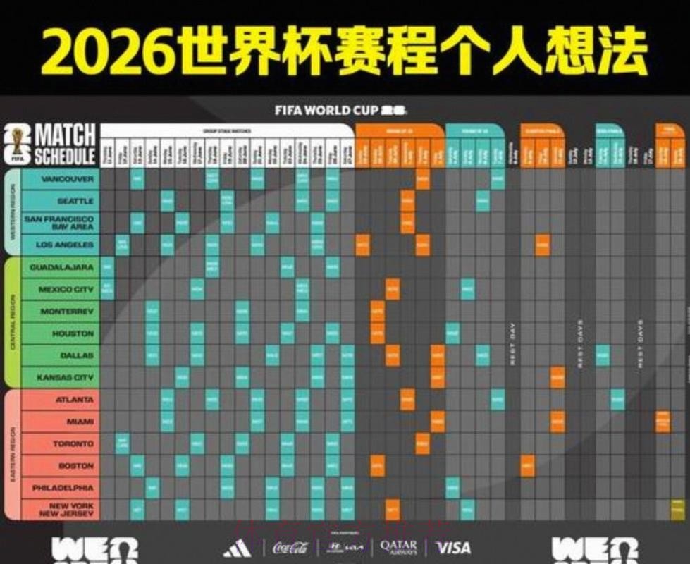 2026美加墨世界杯比赛时间是否免费 2026美加墨世界杯比赛时间是否免费