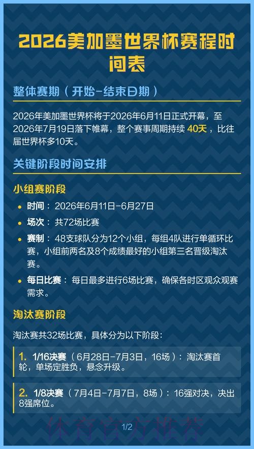 2026美加墨世界杯比赛时间是否免费 2026美加墨世界杯比赛时间是否免费
