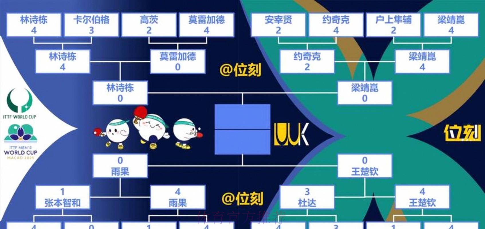 世界杯出线规则网站 世界杯出线规则网站