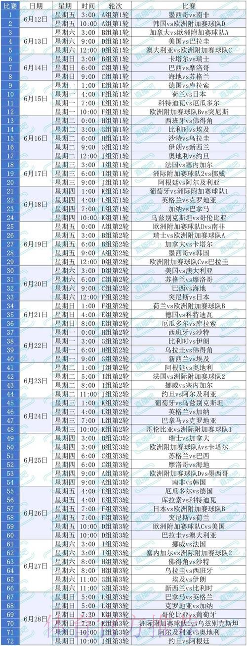 世界杯比赛时间实时