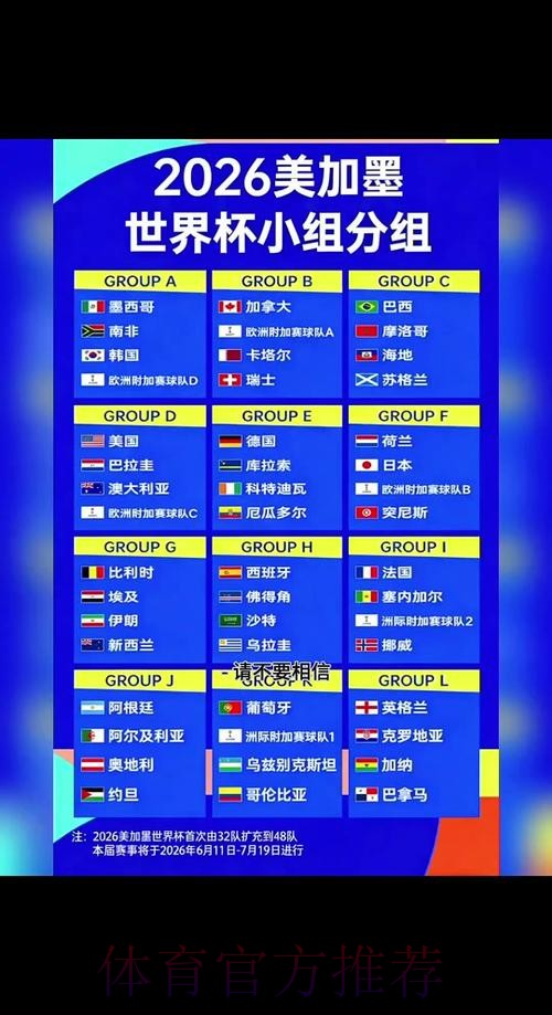 世界杯盘口分析几点开始 世界杯盘口分析几点开始
