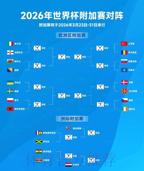 2026世界杯比分高清最新网址 2026世界杯比分高清最新网址