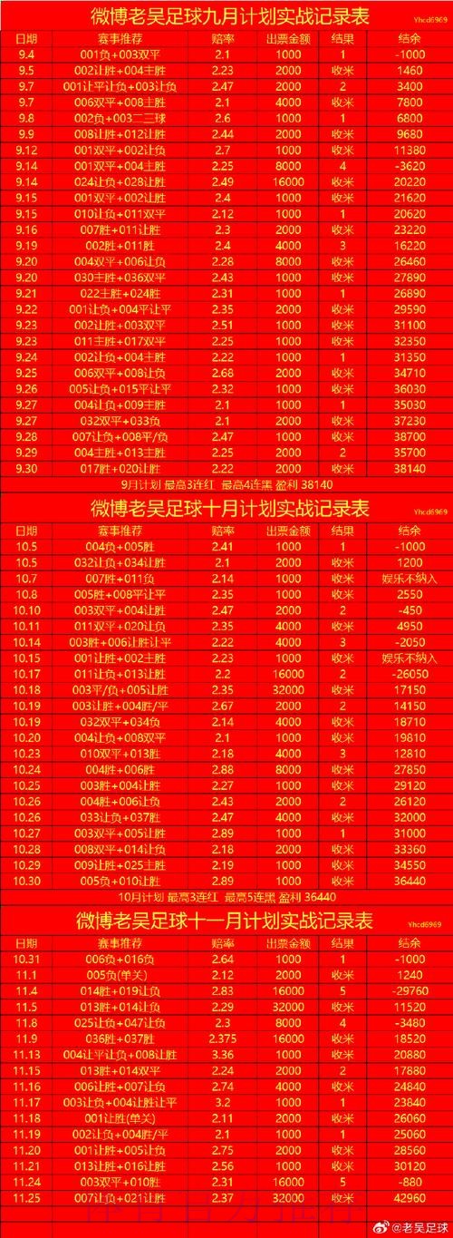 世界杯滚球安全最新网址 世界杯滚球安全最新网址